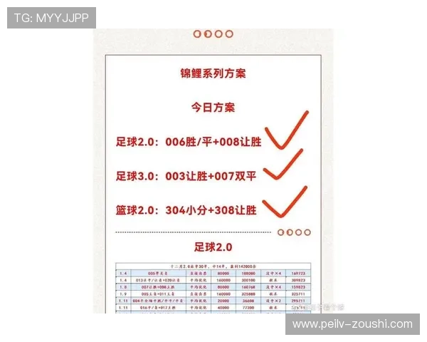 篮球App彩票高频玩法避坑防骗指南