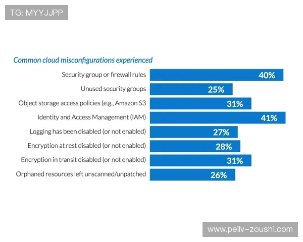 开云怎么买波胆避坑指南高频玩法防骗秘籍